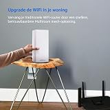 Linksys Velop MX4200 WiFi 6 Mesh Router AX4200 Tri-Band 260m² 40+ Devices view 6