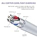 Atizzy iPhone Charger, Durable Fast Charging Cable iPhone Cord High Speed Connector Data Sync Lightning Cable Transfer Cord Compatible with iPhone X, iPhone 8, iPhone 7, iPhone 6, iPhone 5, More