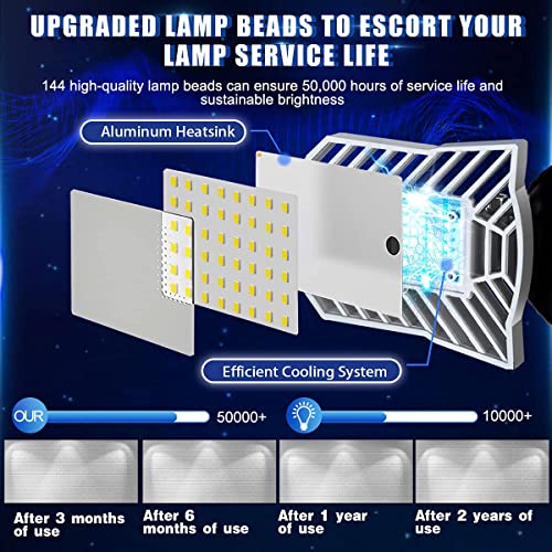 TANBABY Garage Light LED Garage Light E26/E27 Garage Lights Ceiling LED