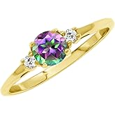 Silvershake Petite Design Round Shape Gemstone Birthstone White Gold Plated or Yellow Gold Plated 925 Sterling Silver Solitaire Promise or Engagement Ring Jewelry for Women