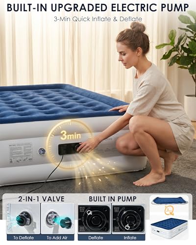 Double Size Airbed, Inflatable Mattress, Air bed with Built-in Pump, 190 x 137 x 46cm, Blow Up Mattress with Flocked Surface, 3 Mins Fast Self Inflating Guest AirBed for Home, Camping and Travel