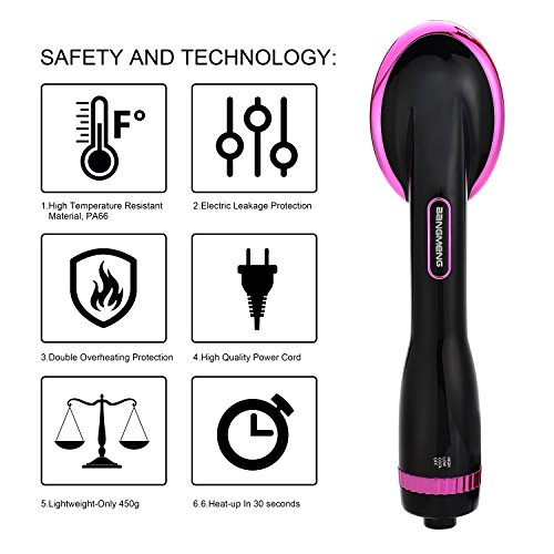 BANGMENG One Step Dryer & Styler Hot Air Paddle Brush | Negative Ion Generator Hair Straightener For All Hair Types | Eliminate Frizzing, Tangled Hair & Knots, Promote Healthy & Shiny Hair Locks