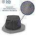 Fette Filter - Dust Cup Filter Compatible with Shark Cordless Pet Perfect Lithium-Ion Handheld Vacuums Models LV800 LV801 LV801C Compare to Part # XDCF800. (Pack of 6)