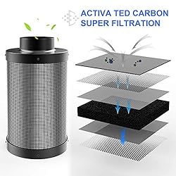 G HYDRO Carbon Filter for 100% Air Filtration