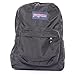 JanSport SuperBreak Backpack