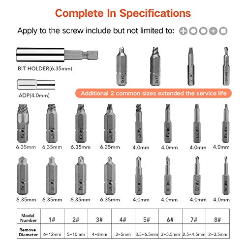 Jellas 22PCS Screw Extractor, Damaged Screw Extractor Kit with 64-65 HRC Hardness, Separate Burnishing and Extracting Bits, Magnetic Extension Bit Holder and Adapter for Damaged Screws or Bolts 2-12mm
