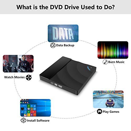 Touch Control External DVD CD Drive,High Speed USB 3.0 External DVD CD Burner Superdrive External CD-RW Drive for MacBook/Computer PC/Laptop/Desktp Windows 10/8/7 /Linux/Mac OS