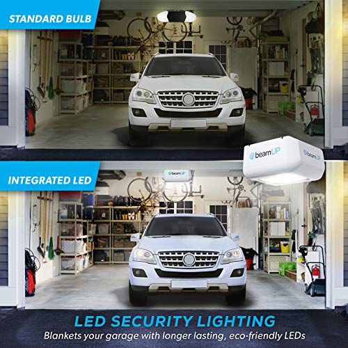 beamUP Everlift BU250 Sectional Garage Door Opener with Battery