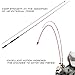 trout boy Casting Spinning Fishing Rod, 36 Ton Carbon Fiber, Fuji O-Ring Line Guides, EVA Fore Grip Ultra Light Fishing Pole (Casting Twin-Tip 2-Piece, 6'6