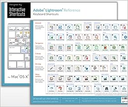 Adobe Lightroom 5 Reference Guide Keyboard Shortcuts For - 