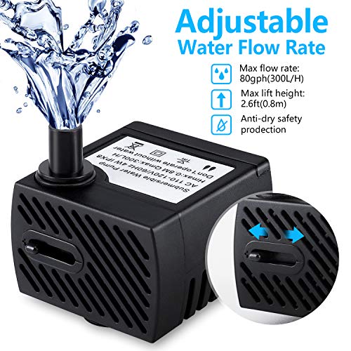 Fountain Pump, 80GPH Submersible Water Pump, Durable 4W Outdoor Fountain Water Pump with 7.2ftï¼ˆ2.2mï¼‰ Power Cord, 2 Nozzles for Aquarium, Pond, Fish Tank, Water Pump Hydroponics, Backyard Fountain