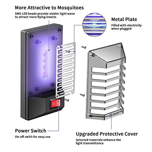 GLOUE Indoor Bug Zapper, Mosquito Killer Insects Killer Fly Trap UV