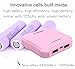 SINOELE Portable Mini Power Bank 10000mAh External Battery Pack Dual USB Chargers Universal for iPhone,iPad,Samsung,Huawei and More (Pink)