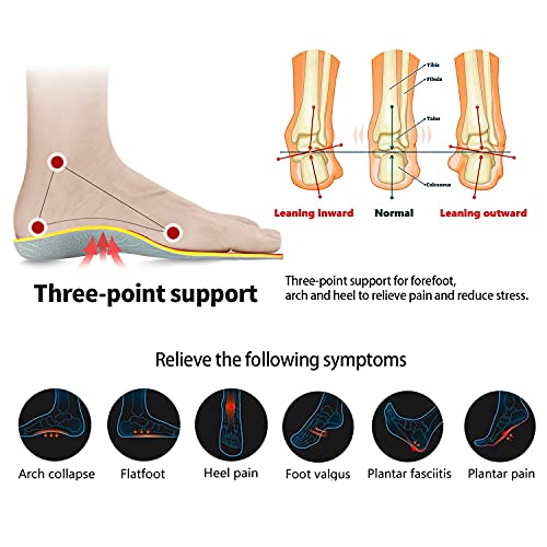 TOPSOLE Flat Feet Metatarsal Orthotic Insoles Arch Support Inserts for