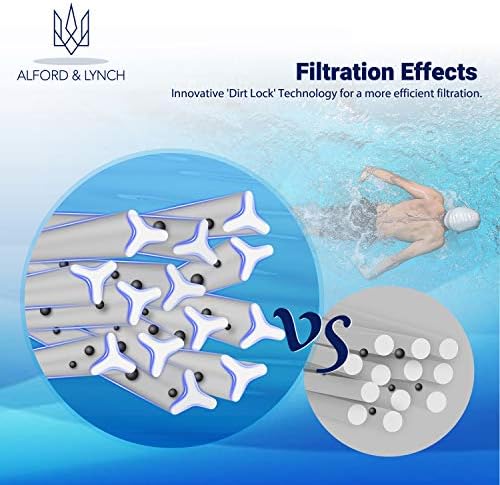 Amazon Com Alford Lynch Hayward C1200 C12002 Star Clear Plus Series Replacement Pool Filter Compatible With Hayward Cx1200re Pa120 Unicel C 8412 Filbur Fc 1293 Clearwater Ii 125 Pro Clean 125 2 Garden Outdoor Amazon Com Alford Lynch Hayward C1200 C12002 Star Clear Plus Series Replacement Pool Filter Compatible With Hayward Cx1200re Pa120 Unicel C 8412 Filbur Fc 1293 Clearwater Ii 125 Pro Clean 125 2 Garden Outdoor