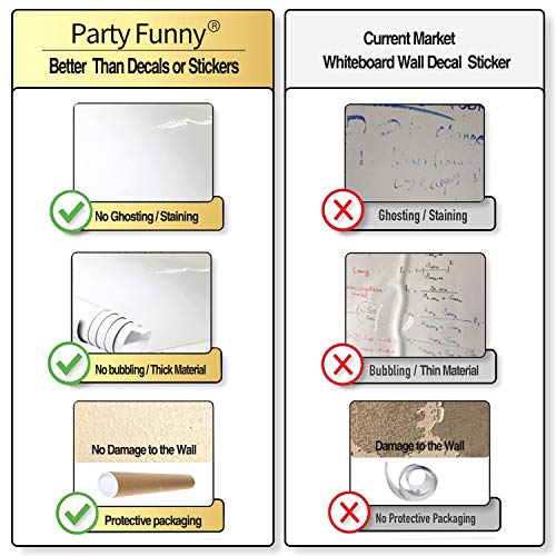 Dry Erase Blank Laminated Jumbo Wall Poster Sheet, 38Inch by 50Inch