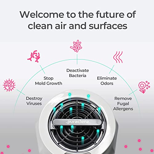 Puraclenz P3000 Surface & Air Purifier OzoneFree Patented Technology