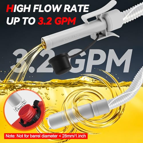 SYNJAUPO Electric Fuel Transfer Pump with Automatic Stop Sensor | 12V, 3.2GPM (12L/min), with 4 Adapters, 28 mm Pump Head, Powered by Batteries and USB, for Petrol, Diesel and Water