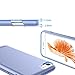LUVVITT [Sleek Armor] Slim Shock Absorbing Flexible Back Cover TPU Rubber Case for Apple iPhone 7 / iPhone 8 / iPhone SE - Violet