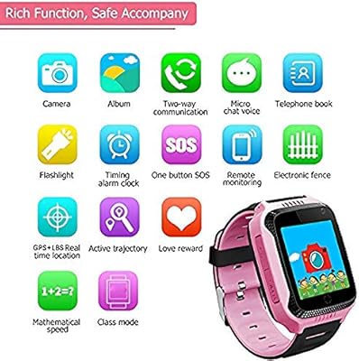 g36s gm11 watch sim card