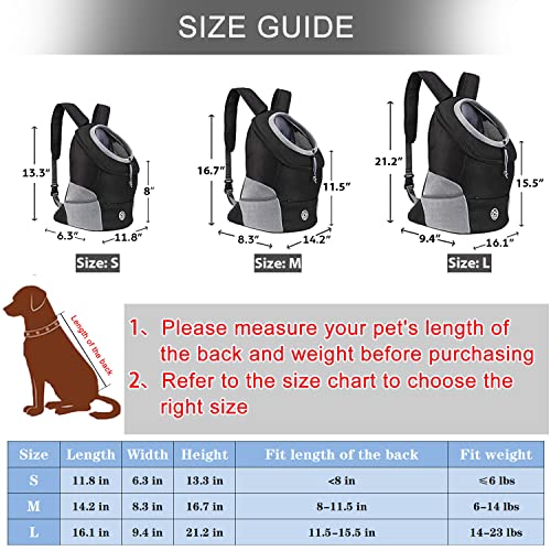 SMONT Dog Carrier Backpack Puppy Dog Front Pack with Breathable Head