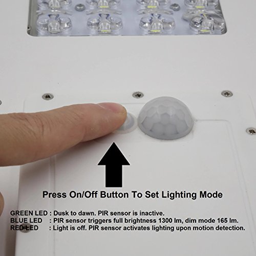 5 Light+Adjustable+Mounting+Sunlight+Exposure