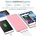 26800mAh Power Bank Quick Charge Portable Charger USB Type C Battery Pack with 3 Input & 4 Output for MacBook Nintendo Switch Nexus iPhone Samsung Sony (Pink)