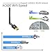 WiFi Adapter,AC600Mbps Dual Band USB Wireless Adapter with High Gain Antenna,802.11ac/n/g/b Network LAN Card for Desktop/Laptop/PC Support Windows XP/Vista/7/8/8.1/10 Mac OS X 10.4-10.12