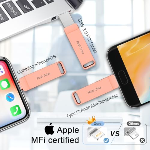 (No APP Required) MFi Certified iPhone Photo Stick, USB Flash Drive 512GB for Photo/Video Backup, 3 in 1 iPhone Memory Stick, High-Speed Thumb Drive Compatible for iPhone/iPad/Android/PC Pink
