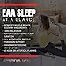 Primeval Labs EAA Sleep, Recovery and Sleep Aid, Amino Acid Recovery, Improves Sleep and Rest, Better Muscle Growth, Enhanced Mitochondrial Function, Strawberry Mango, 30 Servings