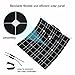 Solar Panel Charger, MOHOO 50W 18V 12V Ultra Thin Flexible Lightweight Cells Solar with MC4 Connector for RV Boat Cabin Tent Car (Compatibility with 18V and Below Devices)(Updated)