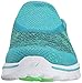 Skechers Performance Womens Go Walk 3 Glisten Walking Shoe,Teal,7 M US