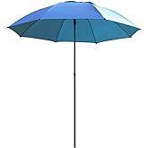 Black Stallion UB200 Core Flame-Resistant Industrial Umbrella, Blue 87.5 inches