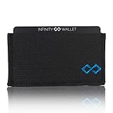 Infinity Wallet Men's Minimalist Wallet Blue