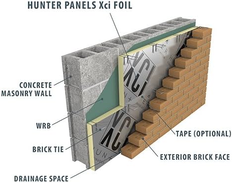 Hunter Xci Foil 1.0 inches 4' x 8' (48 Sheets)