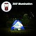 Brightest LED Rechargeable Lantern | Hurricane, Camping, Storm | Power Bank Light | 400 Hour Runtime (400 Lumen, Red)