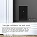 Ethernet Wall Plate, GearIT (10-Pack) 2 Port Cat6 RJ45 Wall Plate Keystone Jack, Black