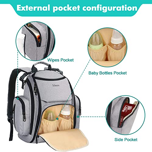 mancro diaper bag backpack