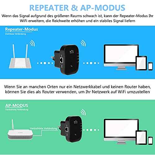 Maofuxing-Repetidor-WiFi-300Mbps-Amplificador-WiFiAmplificador-Senal-WiFi-de-300-MbpsAmplificador-de-Senal-Admite-Redes-WLAN-de-24-GHzFacil-de-Configurar-Compatible-con-Enrutador-y-Fibra