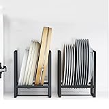 MINGFANITY 2PCS Plate Holders Organizer, Metal Dish