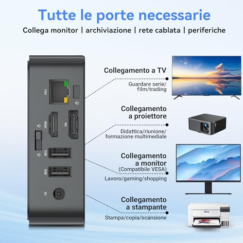 Blackview 【Complete Set】 AMD Ryzen 5 MP50 Mini PC (16GB RAM 512GB SSD) with Keyboard and Mouse Included, Vega 8 Graphics Desktop PC, Win 11 Pro, HDMI/DP 4K@60Hz, WiFi 5/BT 4.2, Computer for Office and Home