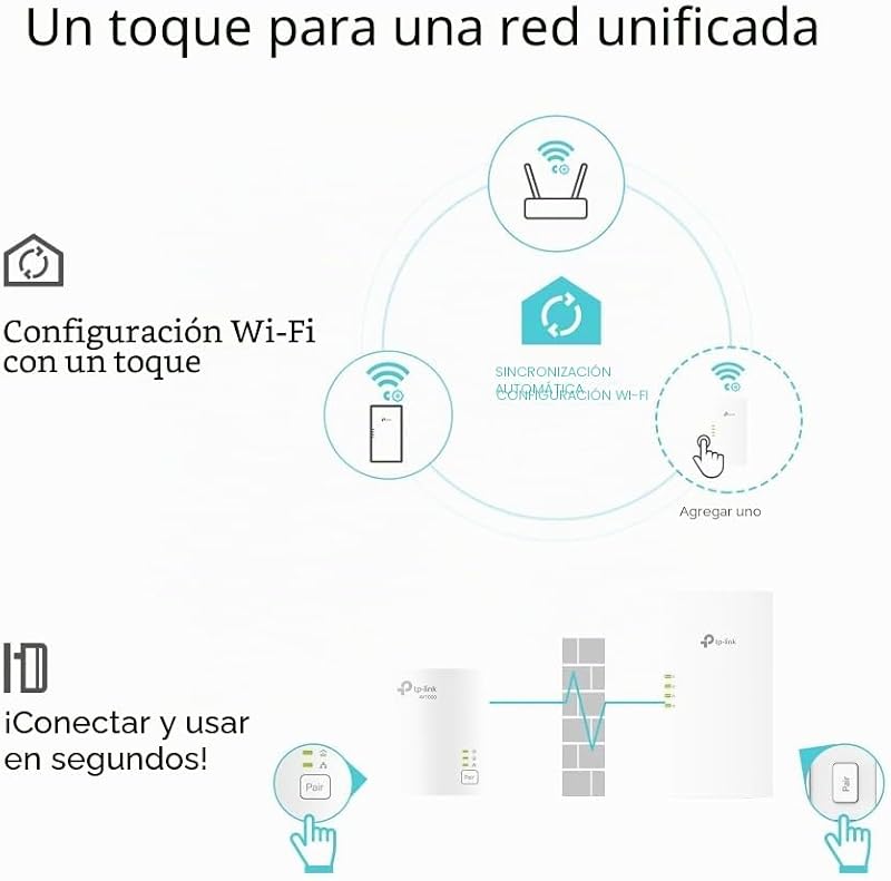 TL-WPA7817 Kit - Powerline WiFi, AV1000, WiFi 6 AX1500, Plug&Paly