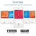 Fitness Tracker HR, Letscom Activity Tracker Heart Rate Monitor Watch, IP67 Waterproof Smart Wristband Calorie Counter Watch Pedometer Sleep Monitor Kids Women Men