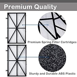 Macaberry 9991433-R4 Spring Filter Cartridges
