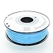3D Solutech Aqua Blue 1.75mm 3D Printer PLA Filament 2.2 LBS (1.0KG) - 100% USA