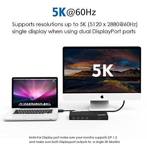 1 Wavlink+Ethernet+DL6950+PD+Function+Supported