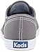 Keds Champion Originals Women 9.5 Black/Black