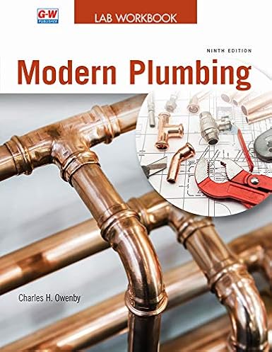 Trendy Plumbing