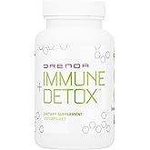 Orenda Immune + Detox - Specialized Formula with Calcium d-Glucarate, Beta 1,3 Glucans & IMMUSE® for Wellness and Balance - 120 Capsules