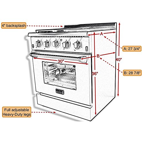 Best Gas Range Reviews & Buying Guide KitchenSanity